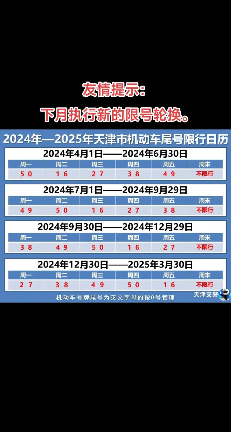 十一国庆出行车辆限号吗，十一国庆节车辆限号吗