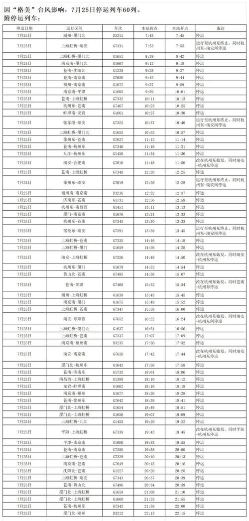 义乌回北京怎么方便出行,从义乌到北京 义乌回北京怎么方便出行,从义乌到北京