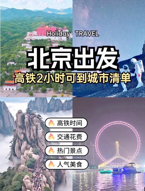 义乌回北京怎么方便出行,从义乌到北京 义乌回北京怎么方便出行,从义乌到北京