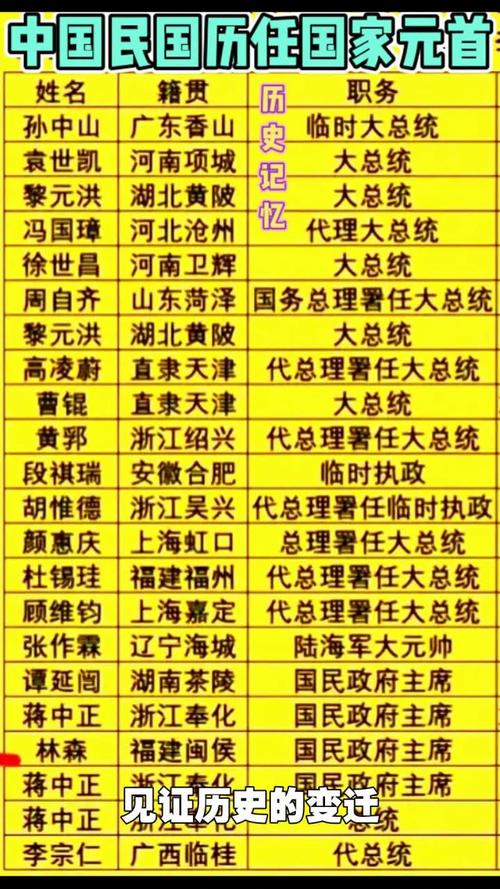 战争状态下元首出行的安全,元首战争官方网站 战争状态下元首出行的安全,元首战争官方网站