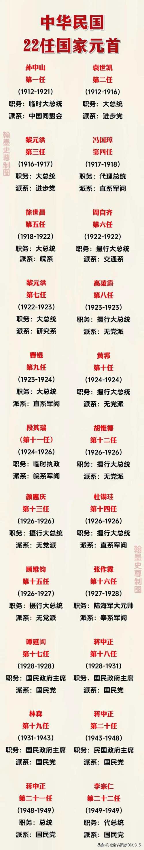 战争状态下元首出行的安全,元首战争官方网站 战争状态下元首出行的安全,元首战争官方网站
