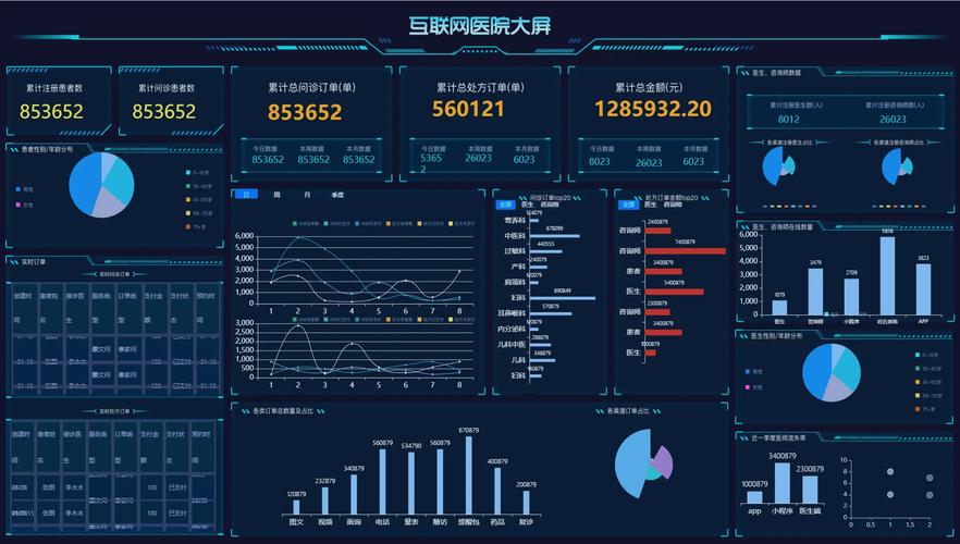 “出行大数据的构成要素”你不能不知道的事 “出行大数据的构成要素”你不能不知道的事