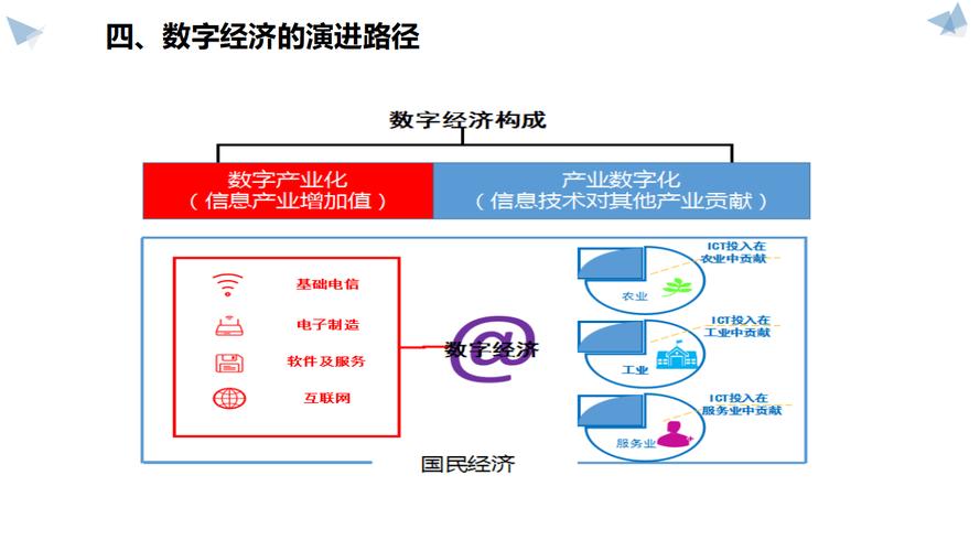 “出行大数据的构成要素”你不能不知道的事 “出行大数据的构成要素”你不能不知道的事