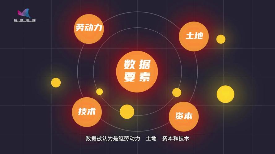 “出行大数据的构成要素”你不能不知道的事 “出行大数据的构成要素”你不能不知道的事