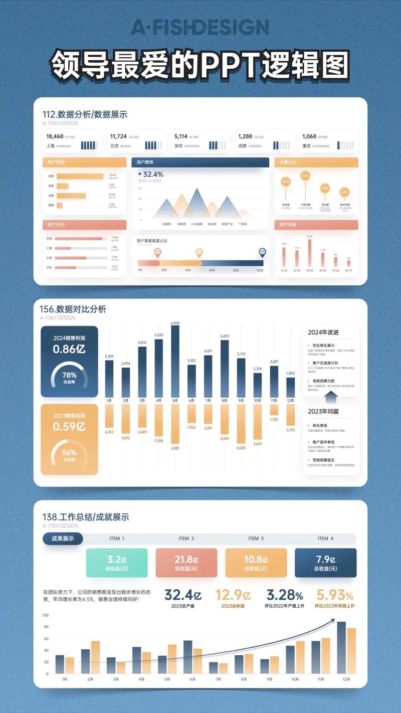 “出行大数据的构成要素”你不能不知道的事 “出行大数据的构成要素”你不能不知道的事