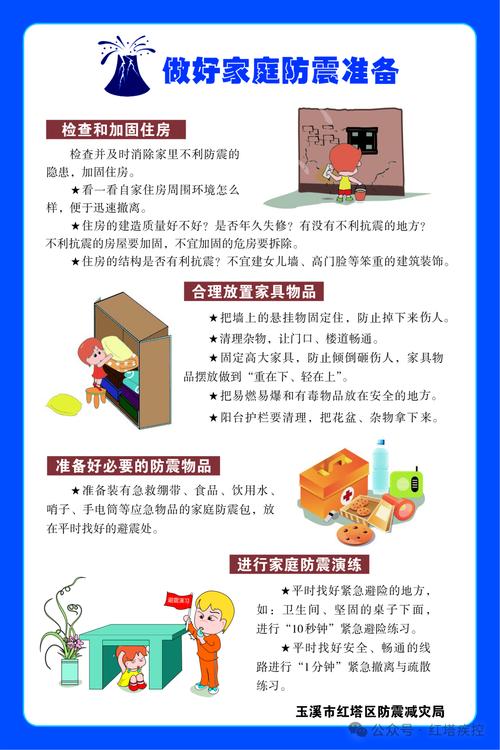 处理地震的部门/处理地震的部门有哪些 处理地震的部门/处理地震的部门有哪些