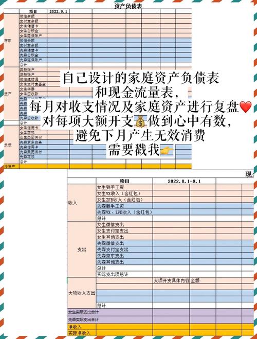 家人出行如何省钱-家人出行方式英语手抄报