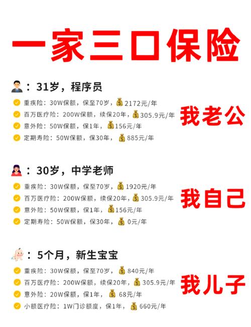 家人出行如何省钱-家人出行方式英语手抄报 家人出行如何省钱-家人出行方式英语手抄报