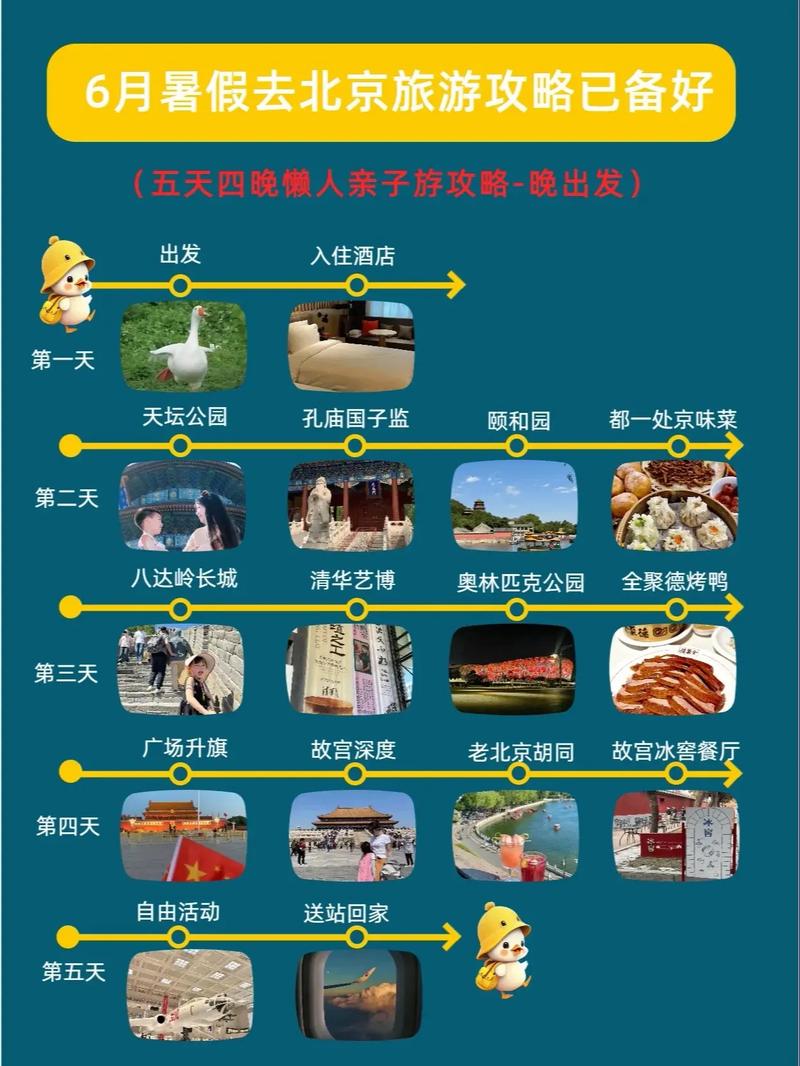 家人出行如何省钱-家人出行方式英语手抄报 家人出行如何省钱-家人出行方式英语手抄报