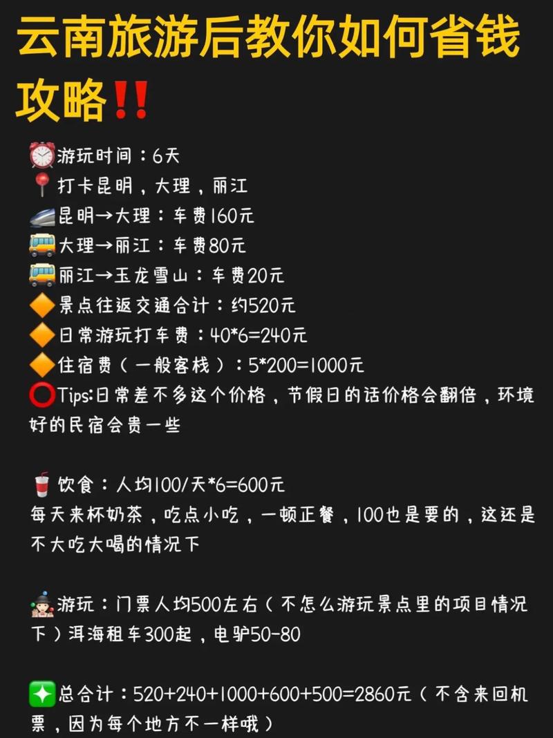 家人出行如何省钱-家人出行方式英语手抄报 家人出行如何省钱-家人出行方式英语手抄报