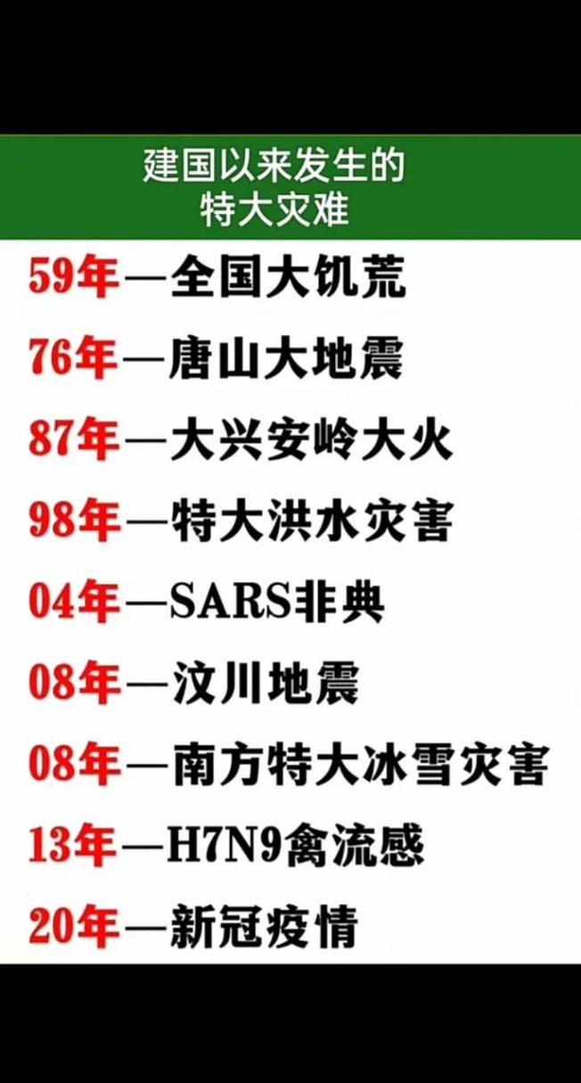 2005甘肃地震,甘肃2013年地震 2005甘肃地震,甘肃2013年地震