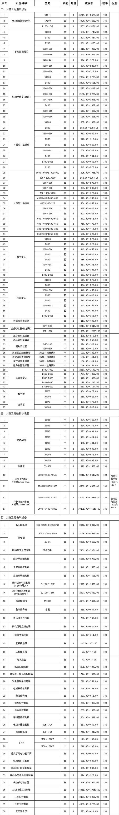 常德市鼎城地震,常德市鼎城地震了吗 常德市鼎城地震,常德市鼎城地震了吗