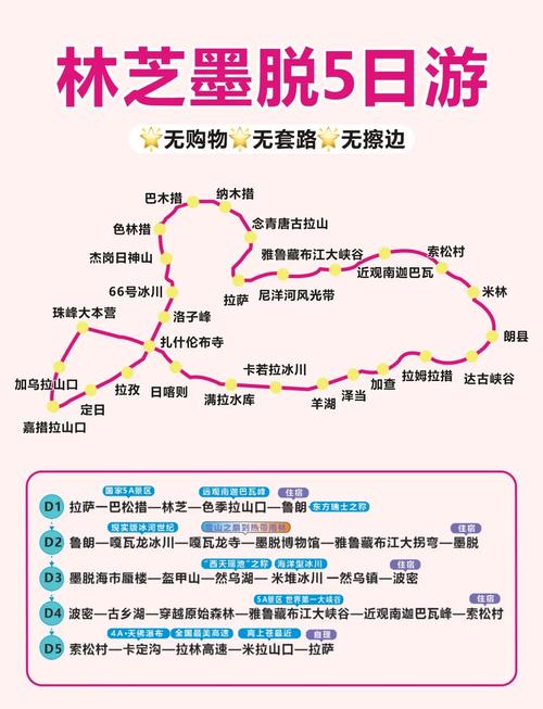 “2020年林芝墨脱地震”你不能不知道的事