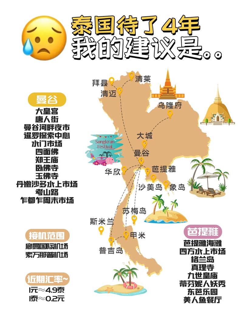 泰国出行交通工具,泰国交通方便吗 泰国出行交通工具,泰国交通方便吗