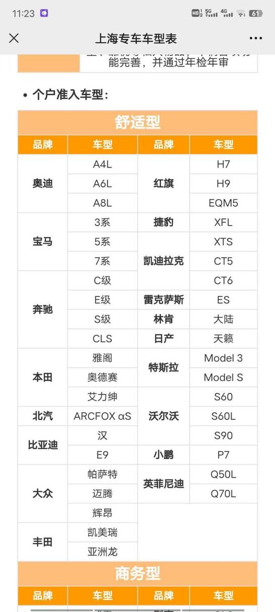 “优选方案保障出行”你不能不知道的事 “优选方案保障出行”你不能不知道的事