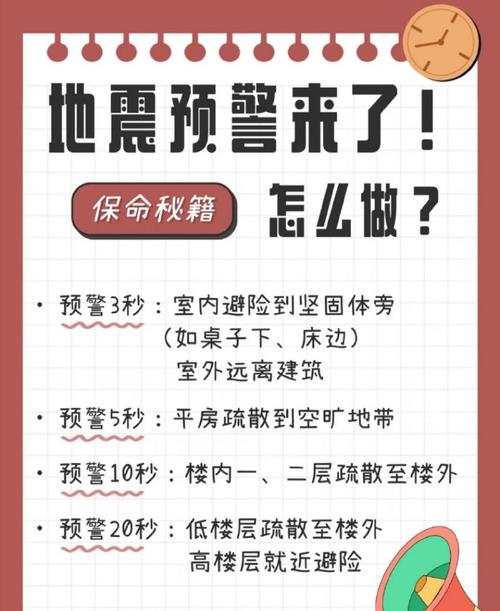 成功的地震预警案例-成功的地震预警案例视频 成功的地震预警案例-成功的地震预警案例视频