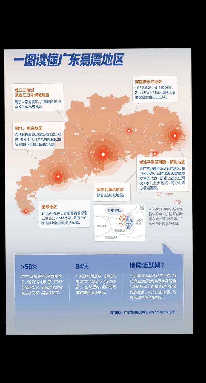 安徽12.28地震/安徽 地震 安徽12.28地震/安徽 地震