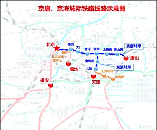 关于“出行往返规定查询”你可能想知道