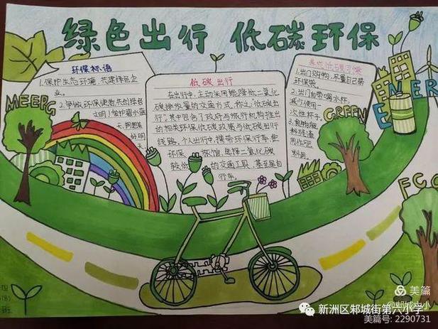 “节约出行绿色环保手抄报”你不能不知道的事