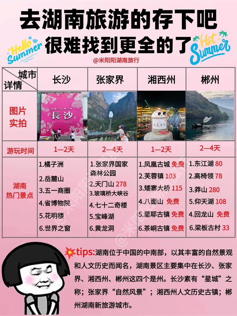近来湖南人出行情况/湖南人还能出去旅游吗 近来湖南人出行情况/湖南人还能出去旅游吗