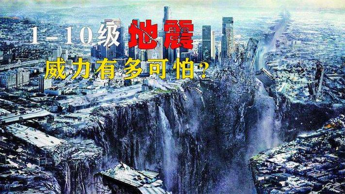2017年山西繁峙地震/1587年山西地震 2017年山西繁峙地震/1587年山西地震