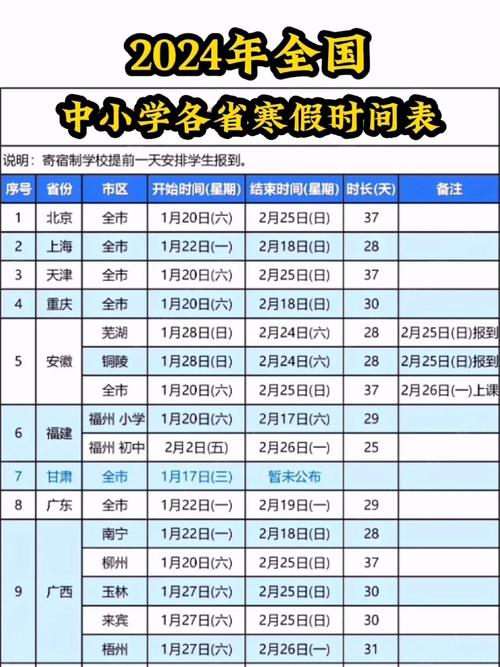 寒假出行广东要求-广东寒假学生出省 寒假出行广东要求-广东寒假学生出省