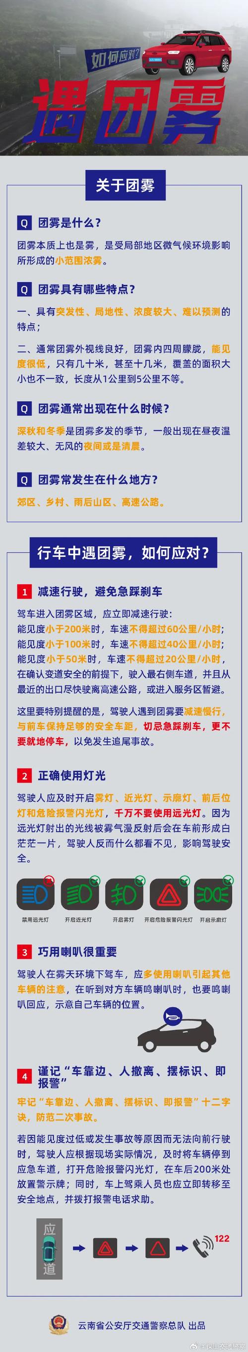 “肺炎期间高速出行”你不能不知道的事 “肺炎期间高速出行”你不能不知道的事