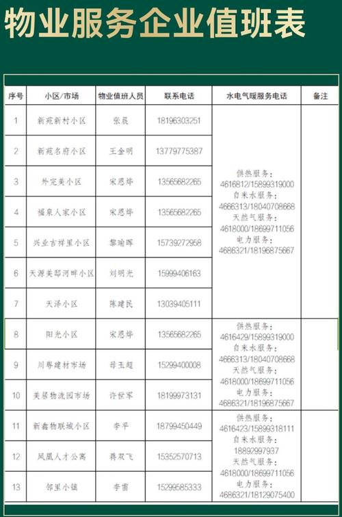 物业冬季出行条幅-物业冬季温馨提示语简短