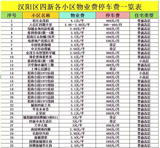 物业冬季出行条幅-物业冬季温馨提示语简短 物业冬季出行条幅-物业冬季温馨提示语简短