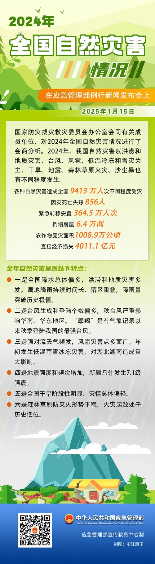 关于“2021年我国地震”你可能想知道