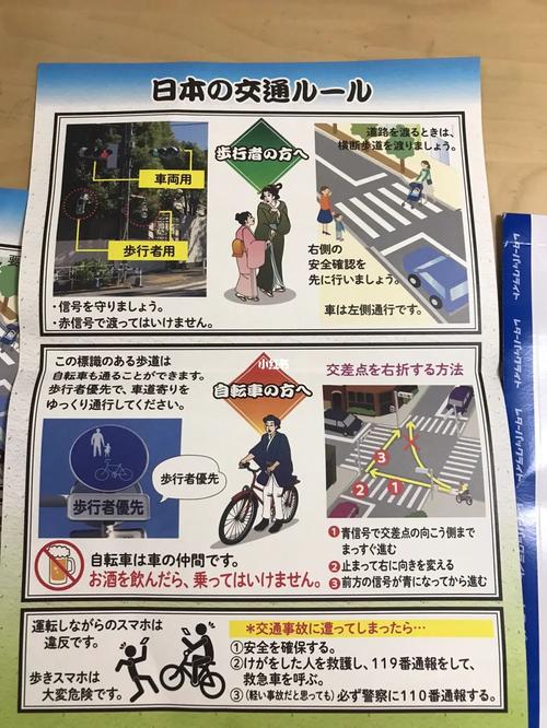 关于“日本在安全出行方面”你可能想知道 关于“日本在安全出行方面”你可能想知道