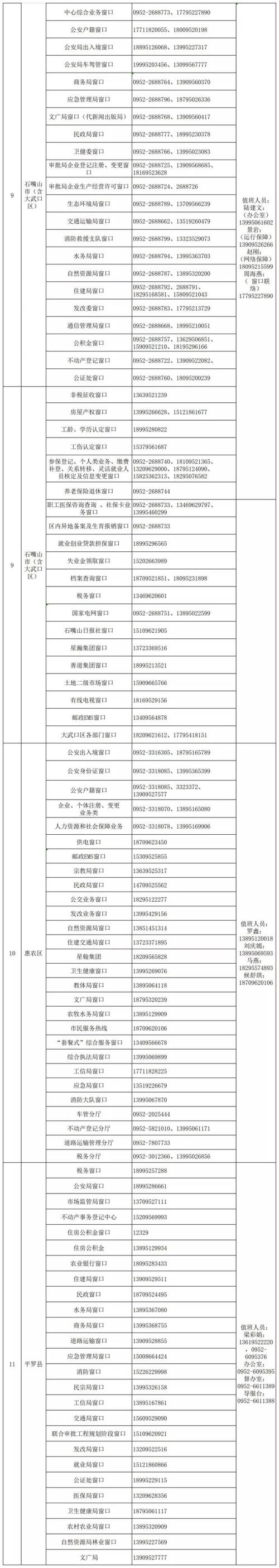 石嘴山出行最早几点，石嘴山出行时间