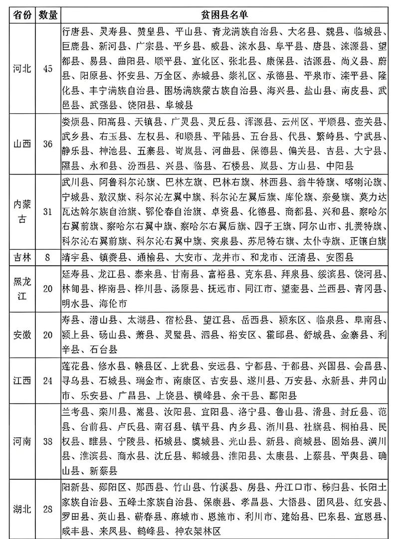 2015通辽地震/通辽地震了 2015通辽地震/通辽地震了