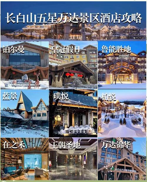 出行住宿选取统计-旅游住宿安排表格怎么弄