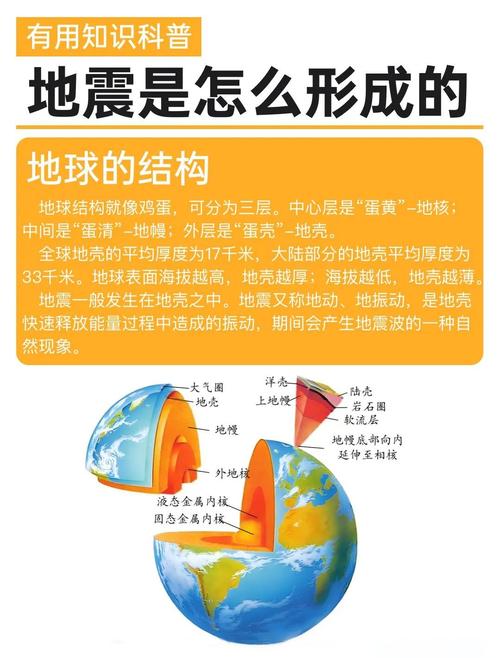 “2018年洱源地震”你不能不知道的事 “2018年洱源地震”你不能不知道的事