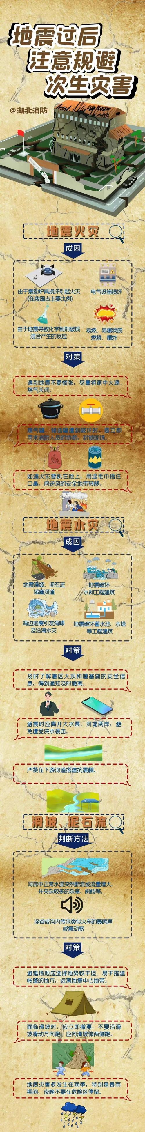 2014灯塔地震-2015年灯塔 2014灯塔地震-2015年灯塔