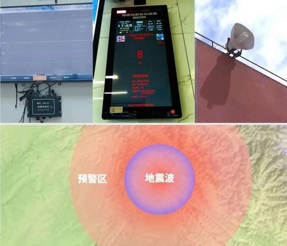 地震的监测分类/地震的监测是什么 地震的监测分类/地震的监测是什么