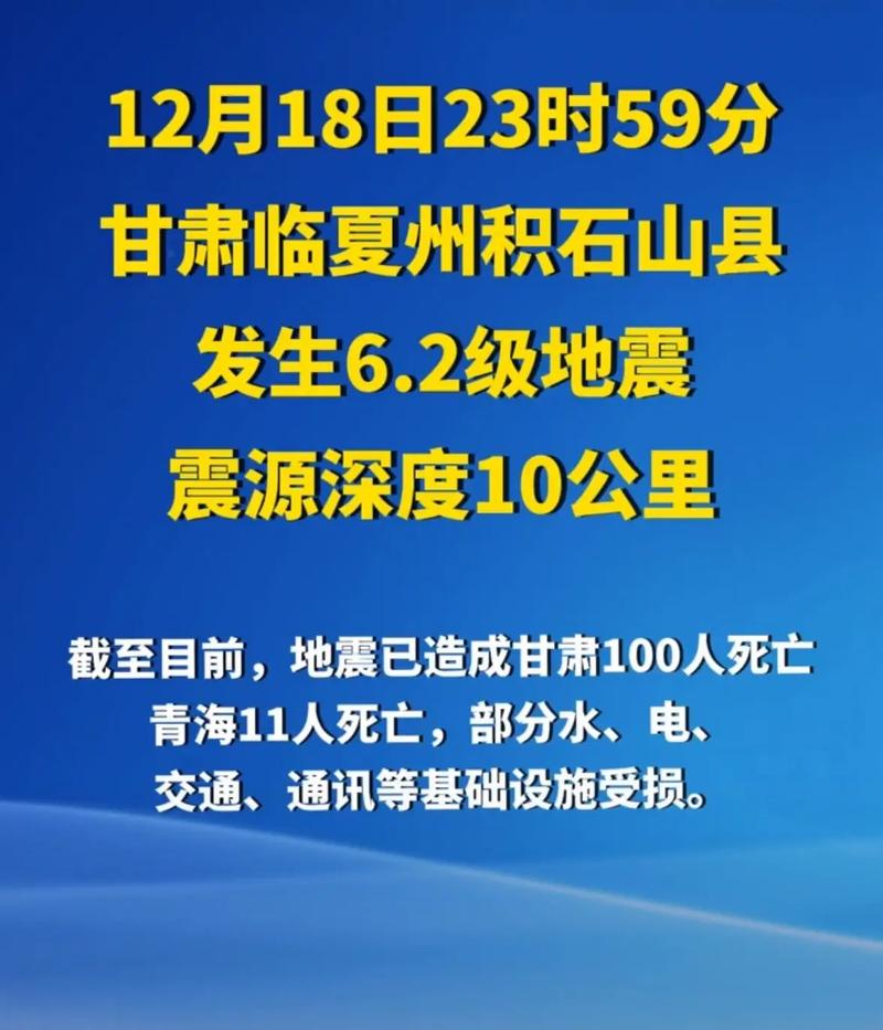 2016年的地震-1604年地震 2016年的地震-1604年地震