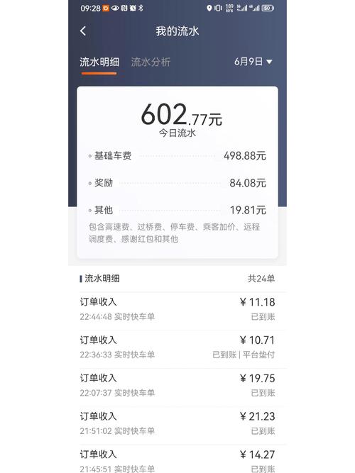 关于“小头出行怎么打车”你可能想知道 关于“小头出行怎么打车”你可能想知道