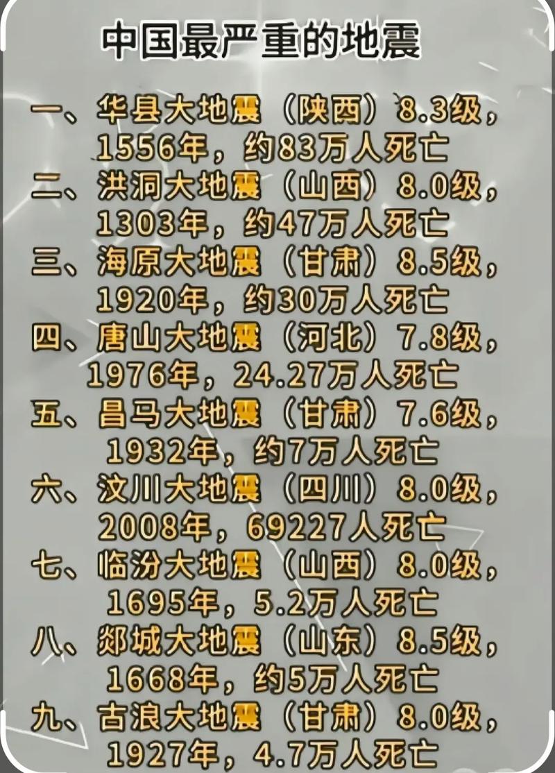 11.2日抚松地震-刚才抚顺地震了吗 11.2日抚松地震-刚才抚顺地震了吗