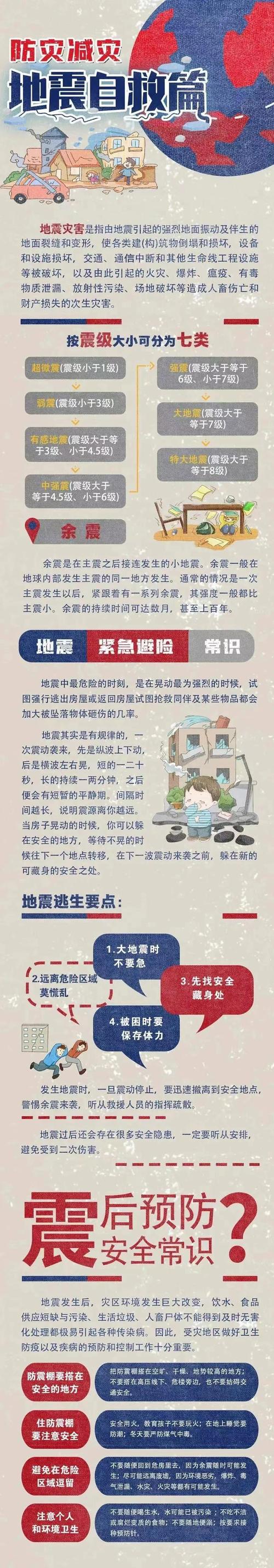 关于“地震的基本常识”你可能想知道 关于“地震的基本常识”你可能想知道