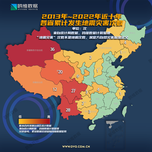 1998年云南地震,1988年云南大地震 1998年云南地震,1988年云南大地震