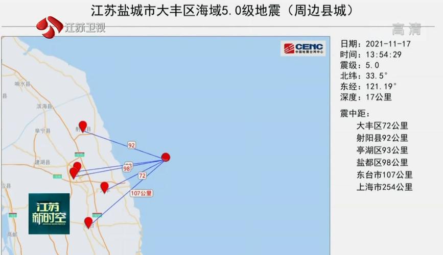 大丰区地震了吗/大丰最近发生了什么事件