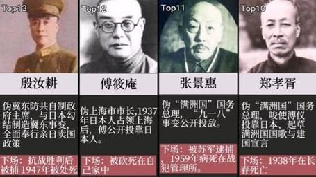 1976通海地震/1970年通海地震 1976通海地震/1970年通海地震