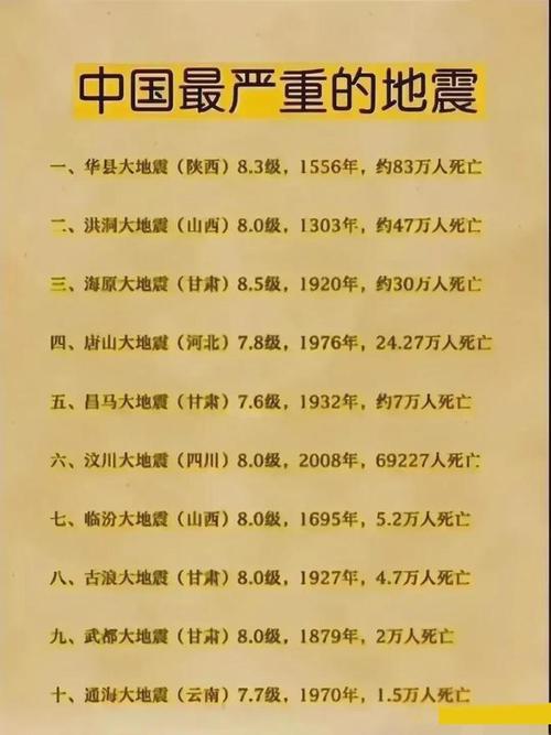 地震10月27/地震10月2日合肥演唱会还开不开了