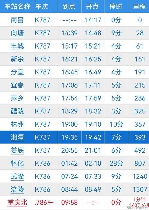 南昌何时正常出行/南昌最新出行政策