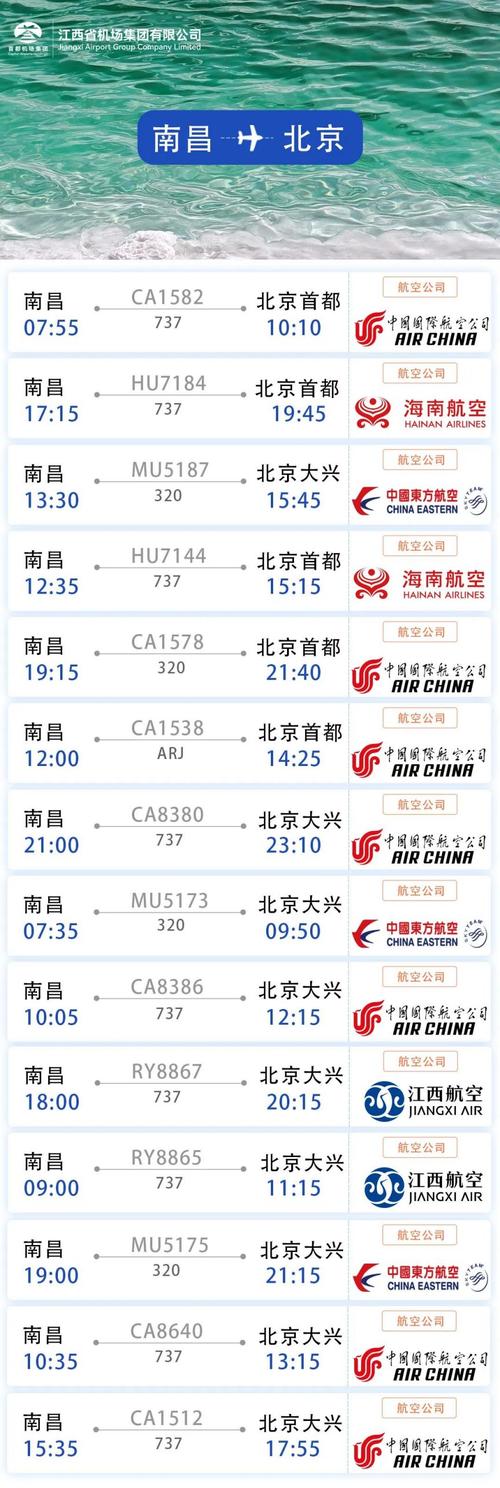 南昌何时正常出行/南昌最新出行政策 南昌何时正常出行/南昌最新出行政策