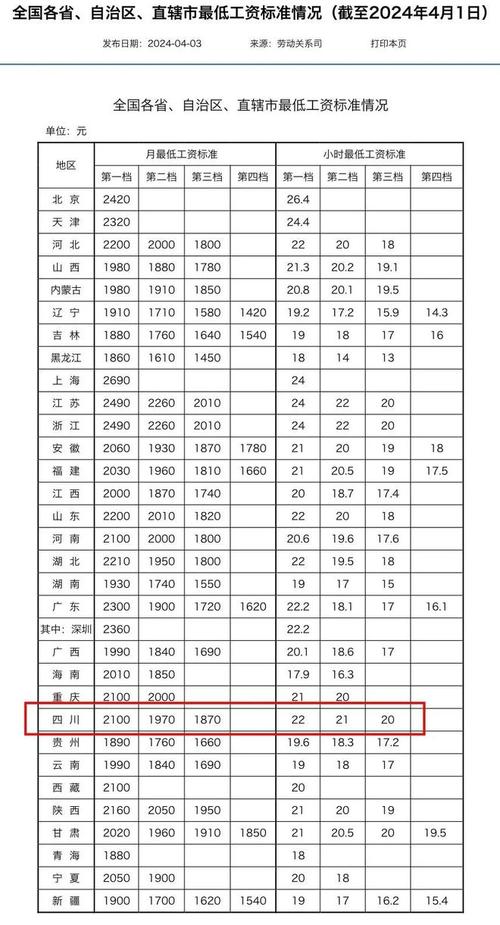 关于“四川省地震局官方网站”你可能想知道 关于“四川省地震局官方网站”你可能想知道