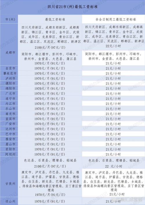 关于“四川省地震局官方网站”你可能想知道 关于“四川省地震局官方网站”你可能想知道