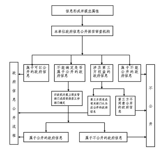 关于“四川省地震局官方网站”你可能想知道 关于“四川省地震局官方网站”你可能想知道